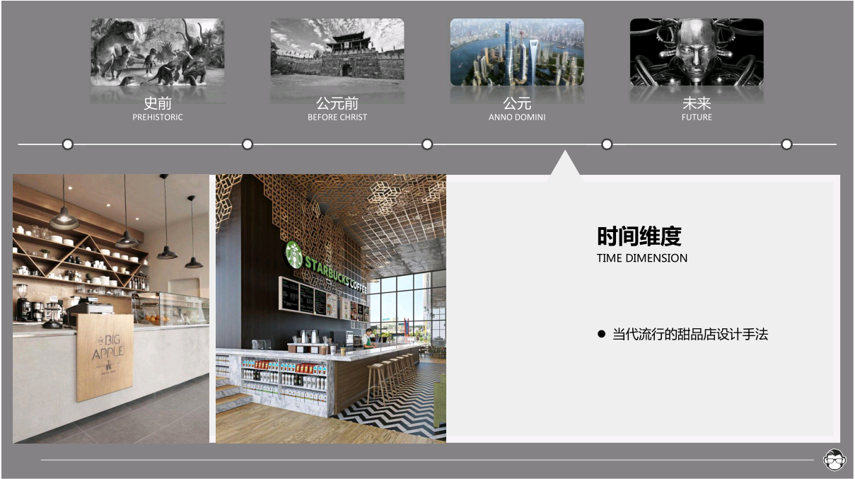 亚坤-奶茶店设计效果图